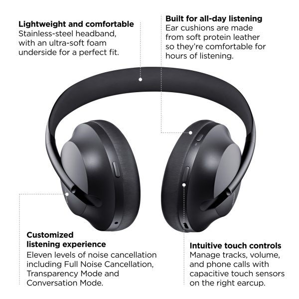 Bose Noise Cancelling Wireless Bluetooth - Görsel 3